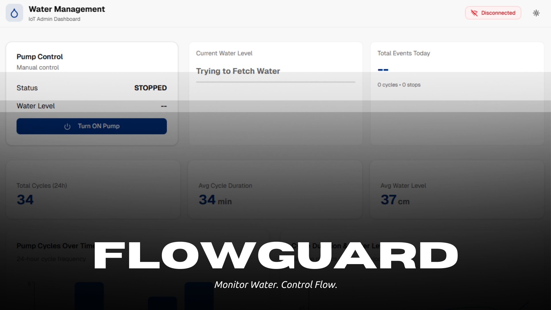 FlowGuard
